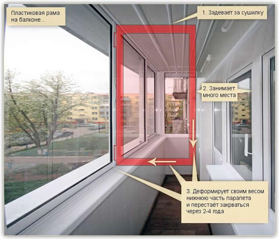 Схема Застекление балкона своими руками