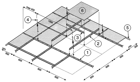 подвесные потолки — теплосберегающие конструкции