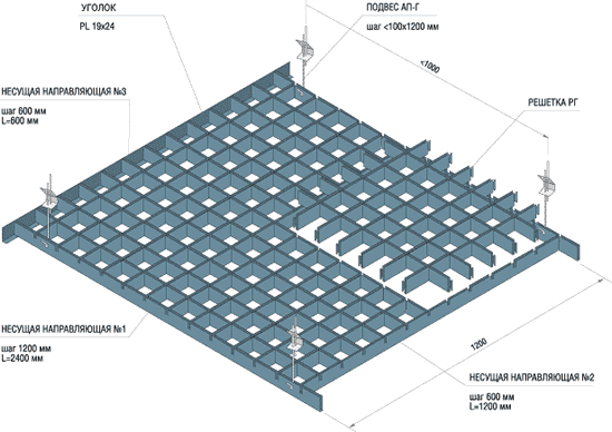 Подвесной потолок из алюминиевой решетки с широкими рейками