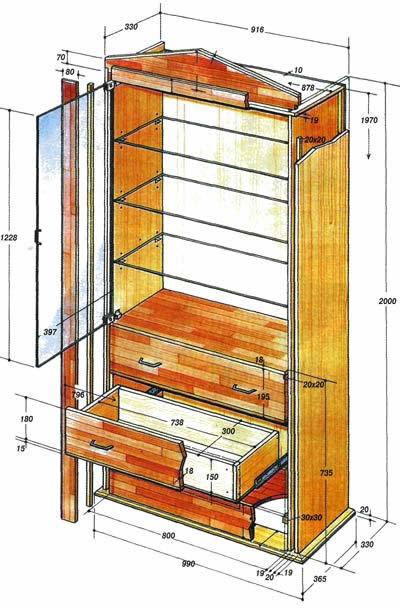 Конструкция шкафа-витрины