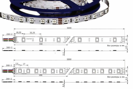 Плотность расположения диодов на лентах